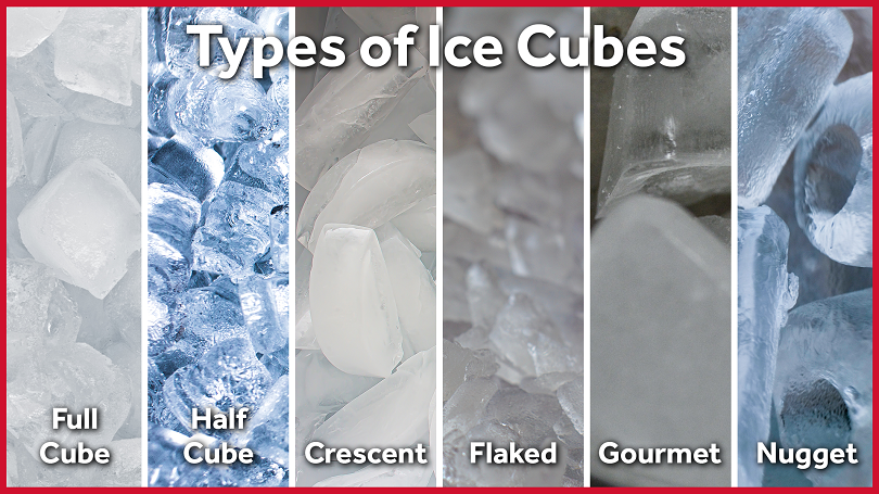 Photo chart showing types of ice cubes, from left to right

Full cube, half cube, crescent, flaked, gourmet, nugget